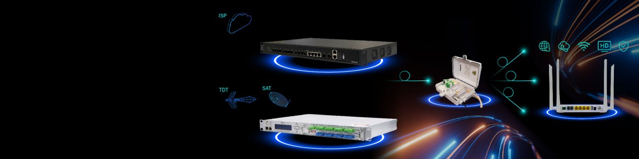 GPON